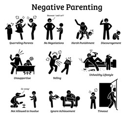 Negative parenting child upbringing. Illustrations depict the negative and unhealthy ways of raising a child such as quarreling parents, harsh punishment, discouragement, yelling, and negligence.