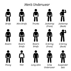 Men underwear and undergarment. Stick figures depict a set of different types of underwear, underpants, and undergarments. This fashion clothings design are wear by men or male. - obrazy, fototapety, plakaty