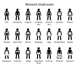 Women underwear, lingerie, and undergarments. Stick figures depict a set of different type of underwear, lingeries, and undergarments. This fashion clothings design are wear by female, lady, or girls.