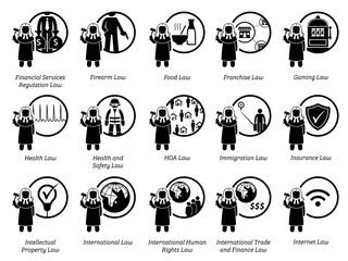Different type of laws. Icons depict field and area of laws, justice, jurisdictions, regulations, and legal system. Part 4 of 7.