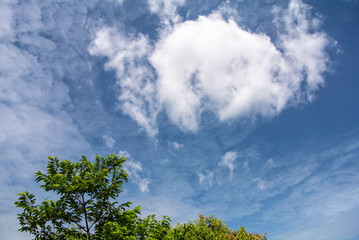 The sky is partly cloudy natural beauty from Ratchaburi Province Thailand