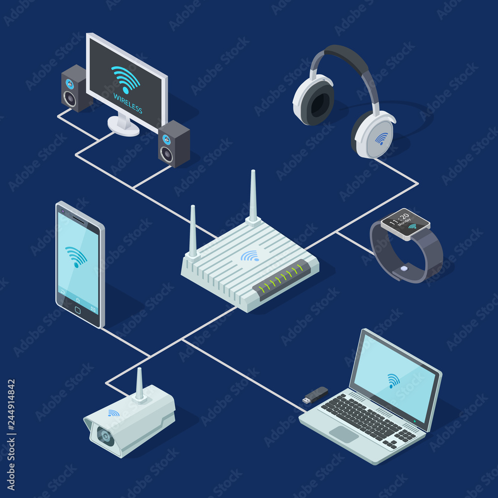 Poster isometric wi-fi router and popular gadgets take the internet signal vector concept. router wifi inte