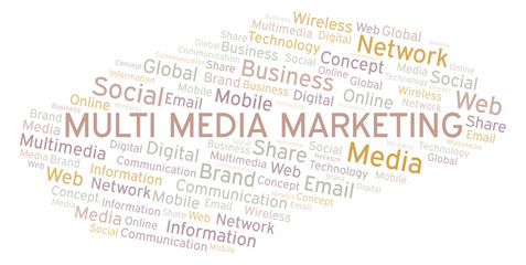 Multi Media Marketing word cloud.