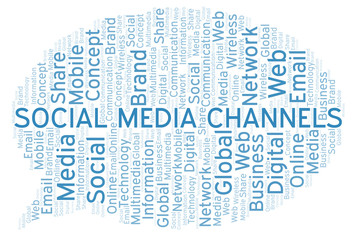 Social Media Channels word cloud.