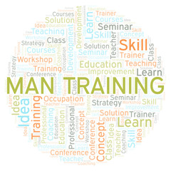 Obraz premium Man Training word cloud.