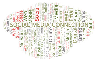 Social Media Connection word cloud.
