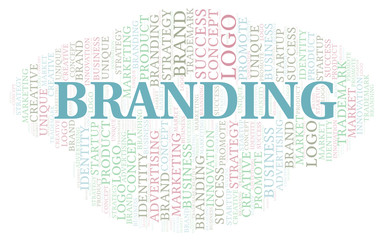 Branding word cloud.