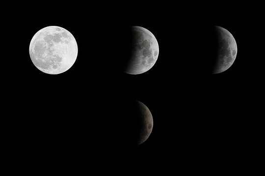 Phasen der Mondfinsternis, Mondphasen