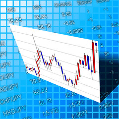 為替チャートとレート