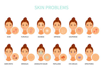 Skin problems vector