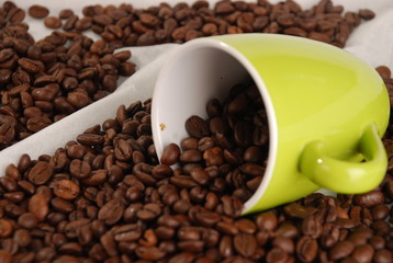 Kaffee