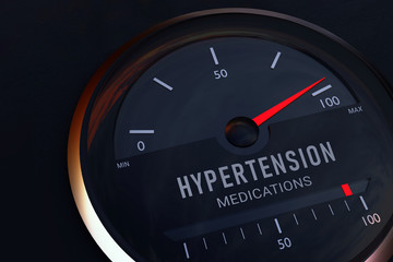 Naklejka premium Health. Concept for the commonality between hypertension and medications. Speedometer symbolically displays the maximum on a scale. 