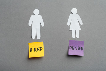 Concept of discrimination between men and women in employment.