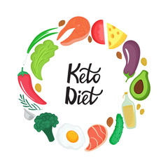 Keto diet - round frame with hand drawn inscription. Ketogenic food with organic vegetables, nuts and other healthy eat. Low carb nutrition. Paleo protein and fat