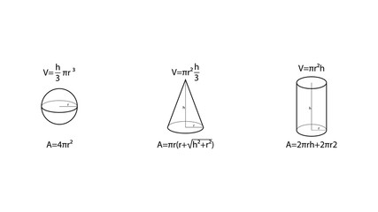Cone, cylinder, sphere vector. Geometry formulas vector illustration