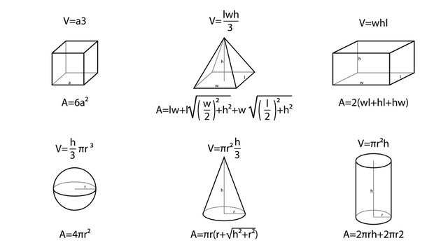 Pyramid, cube, cylinder, cone, sphere, rectangular prism vector. Geometry formulas vector illustration