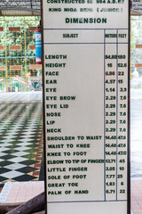 Information board with dimensions of Shwethalyaung reclining Buddha in Bago, Myanmar