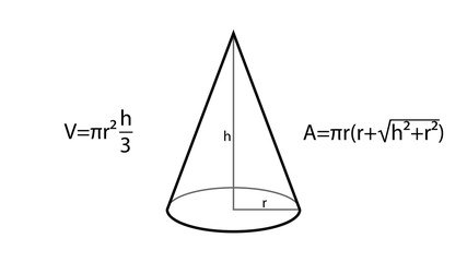 Cone vector. Geometry formulas vector illustration