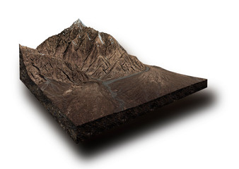 cross section of an arid mountain and it's valley 