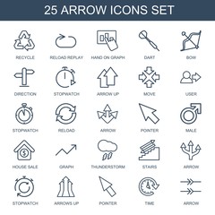 arrow icons