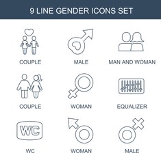 gender icons