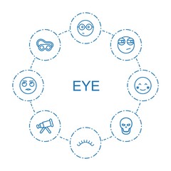 eye icons