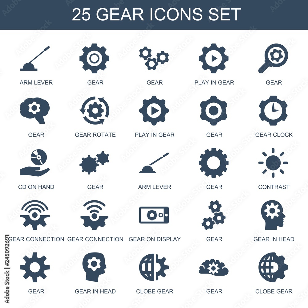 Canvas Prints gear icons