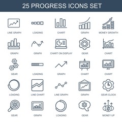 progress icons