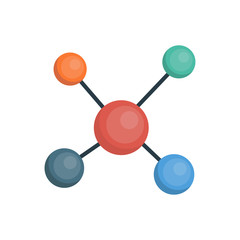 molecule   atoms   electron