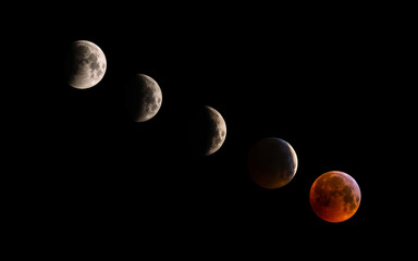 Wolf Blood Supermoon Eclipse Sequence
