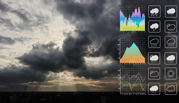 Weather Forecast Symbol Data Presentation With Graph And Chart On Tropical Storm Cloud  With Sunlight Ray And Evening Sunset Cloud Background......................Image Of Sun Furnished By NASA.