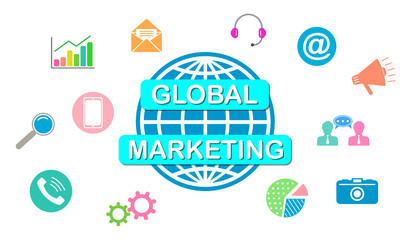 Concept of global marketing