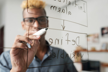 Programer drawing block scheme when developing algorithm for his program