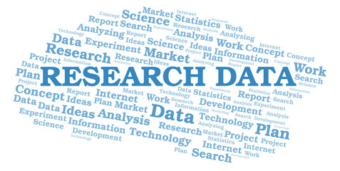 Research Data word cloud.
