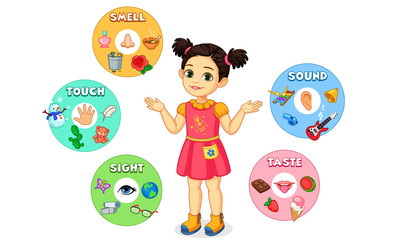 Little girl showing five senses chart