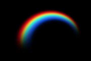 Rainbow Photo Overlays, rainbow clipart, Rainy day rainbow photoshop overlays