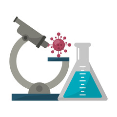 Medical and healthcare elements