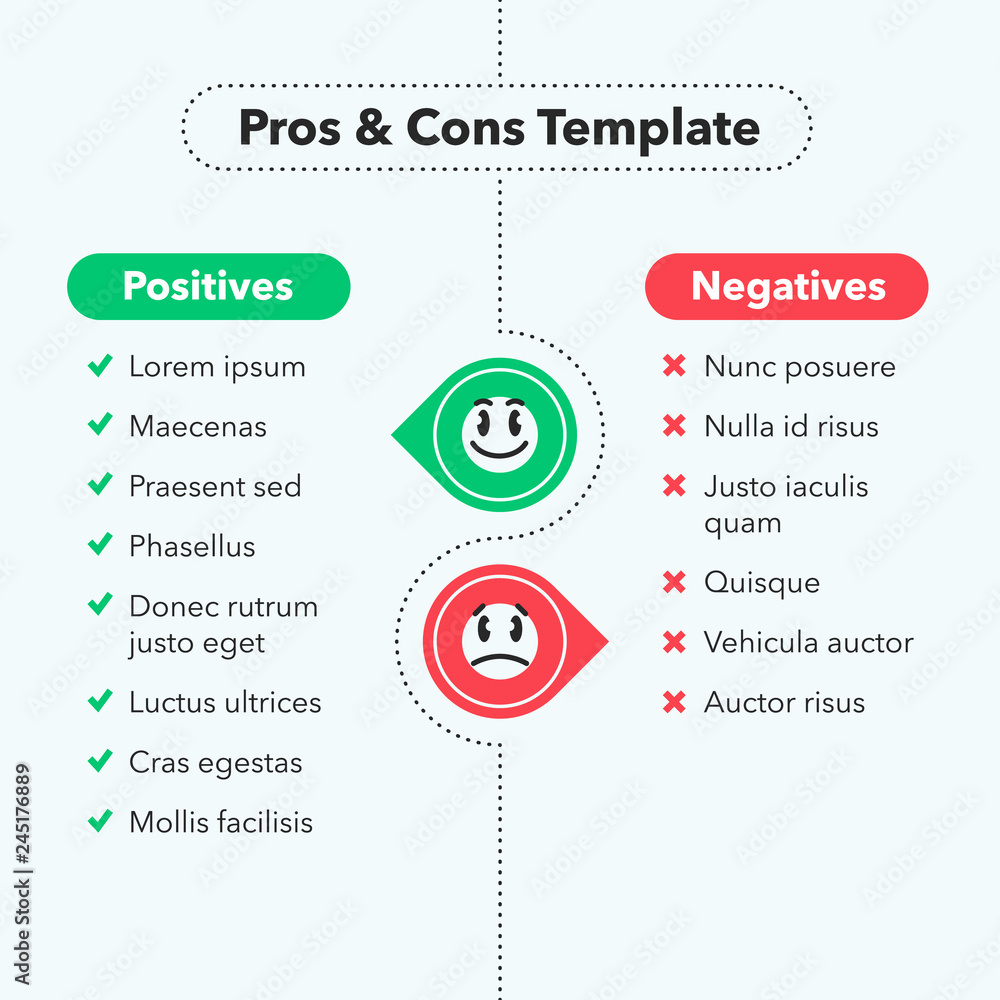 Aufkleber simple infographic for pros and cons with funny emoji symbols. easy to use for your website or prese