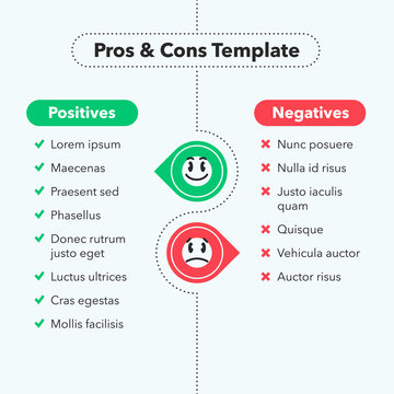 Simple infographic for pros and cons with funny emoji symbols. Easy to use for your website or presentation isolated on light background.