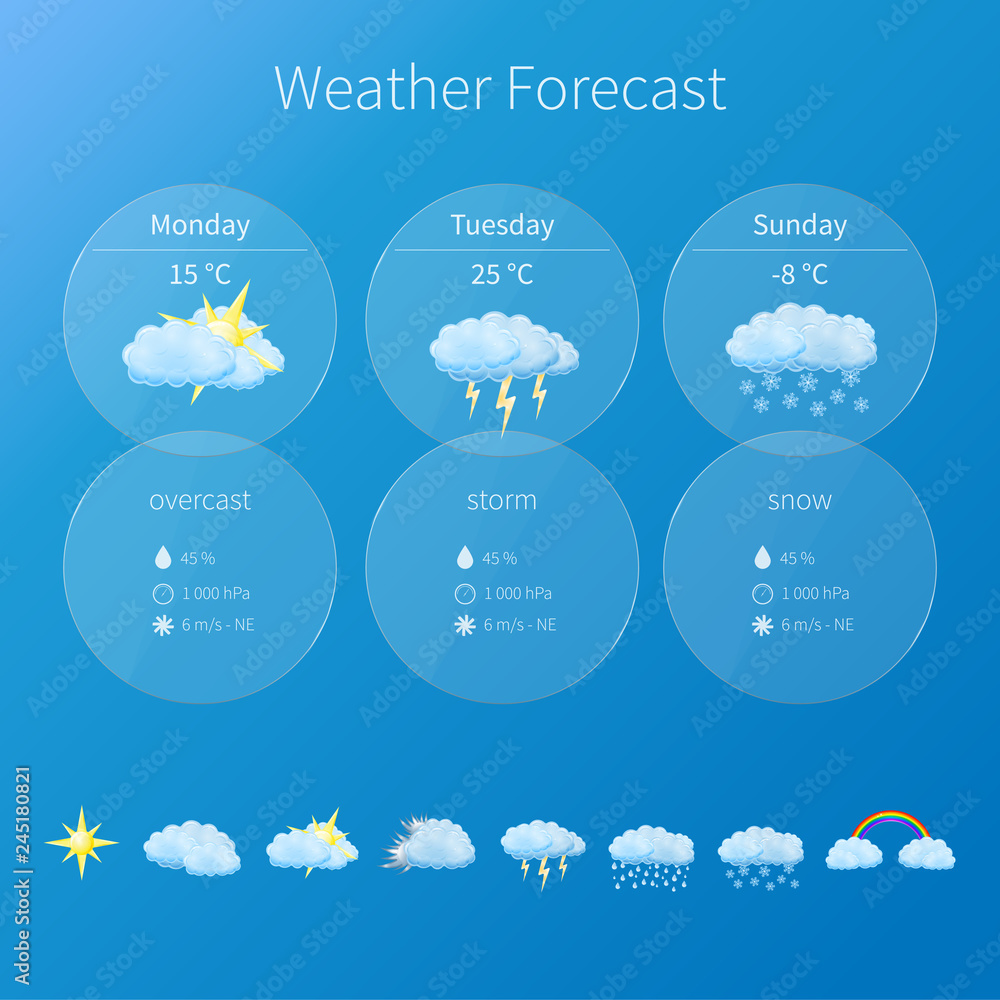 Wall mural transparent user interface - weather forecast template with set of glossy and detailed icons.