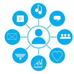 Person icon with a social networks. Vector illustration design