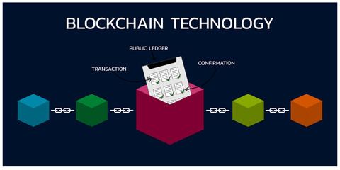 Blockchain network concept,  vector