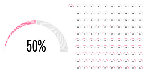 Set of semicircle percentage diagrams (meters) from 0 to 100 ready-to-use for web design, user interface (UI) or infographic - indicator with pink