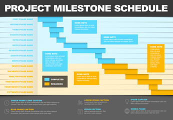 project timeline gantt graph template