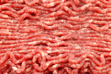 Raw minced beef meat  background
