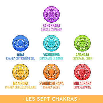 Les Sept Chakras