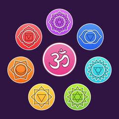 Les Sept Chakras