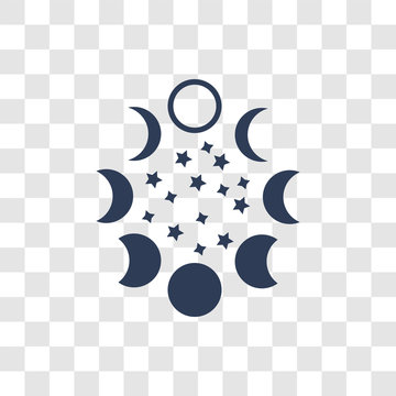 Moon Phases Icon Vector