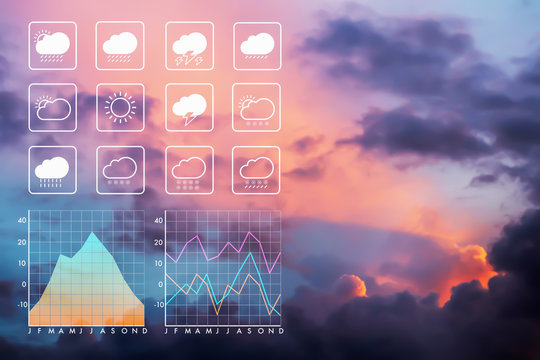 Weather forecast symbol data presentation with graph and chart on sunset evening background.
