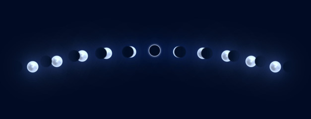 Solar and lunar eclipses full cycle. Sun and moon eclipses.